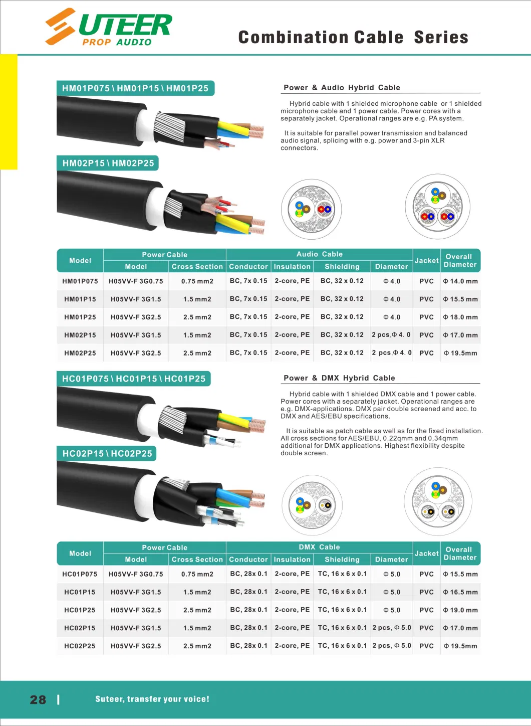 Hybrid Cable/Multicore Cable/Multipair Cable/Power &amp; DMX Combination Cable/Composite Cable/Fire Alarm Cable
