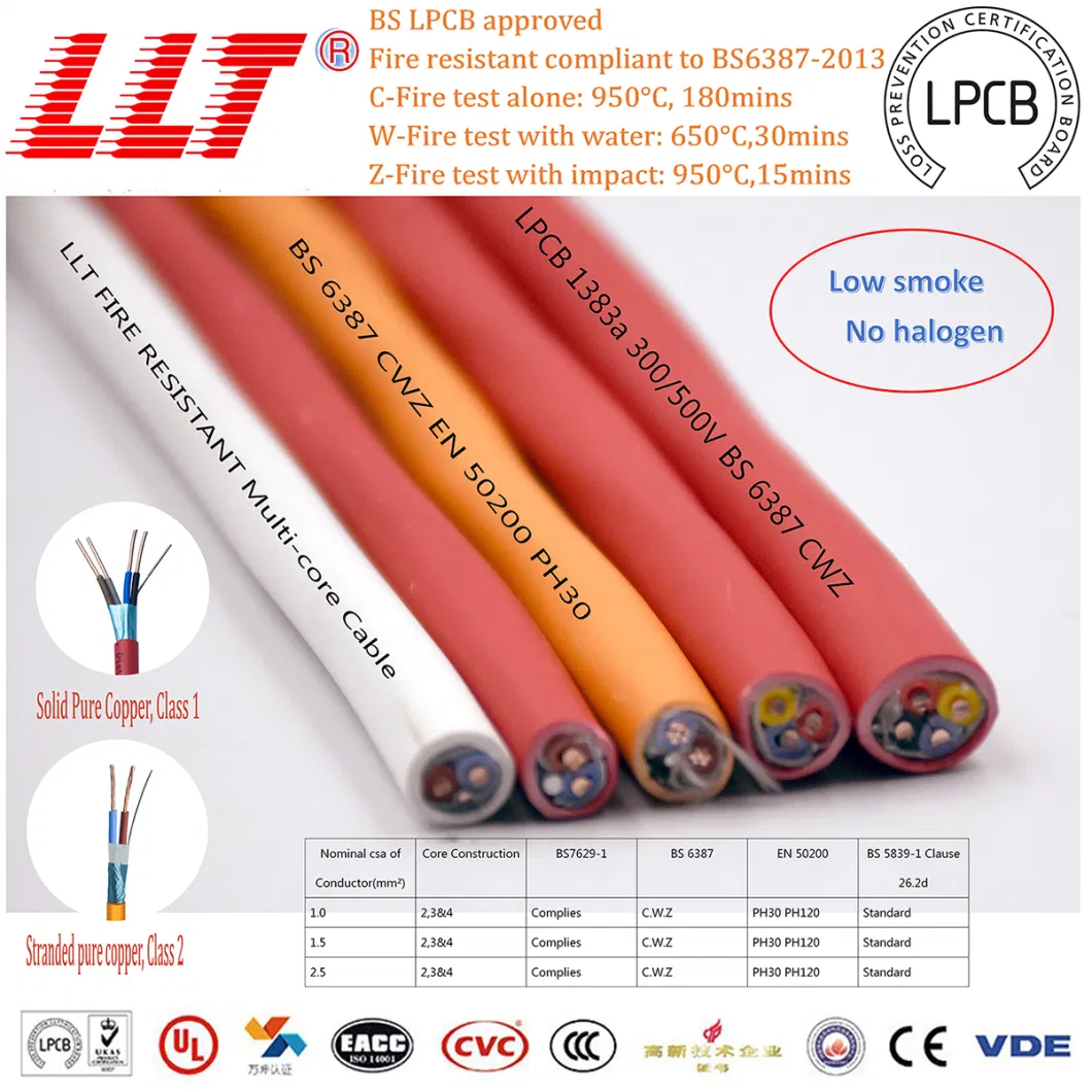 UL Listed Shielded 3 Core 2.5mm Fire Alarm Flame Retardant Cable Cable for Fire Alarm Systems Fire Alarm Control