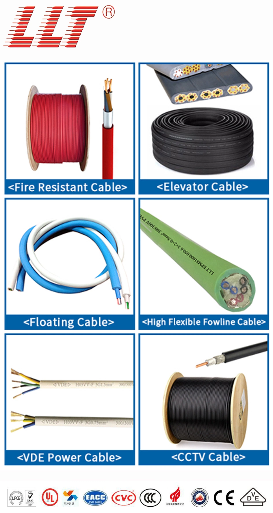 Made in China Shielded 2c 16AWG UL Listed Fire Alarm Cable