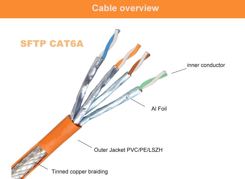 Patch Cord S/FTP CAT6A Copper Wire HDMI Computer Cable Competitive Price